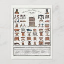 Suche nach vintage möbel postkarten Alt