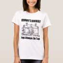 Suche nach stillende mutter tshirts Mutterschaft