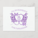 Suche nach awareness postkarten Demenz