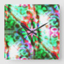 Suche nach rote punkte wanduhren Rosa