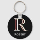 Suche nach note schlüsselanhänger Für ihn