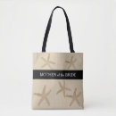 Suche nach brauerei taschen Modern
