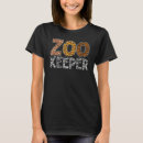 Suche nach tierpflege Zoo