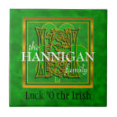 Suche nach luck fliesen Monogramm