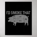 Suche nach metzger poster Grillen
