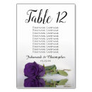 Suche nach königliche hochzeit tischkarten Gäste