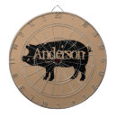 Suche nach bauernhöfe dartscheiben Vintag