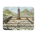 Suche nach porzellan magnete China