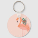 Suche nach flamingo accessoires Natur