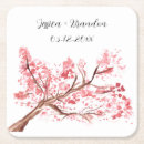 Suche nach japanische blume untersetzer Für sie/ihn