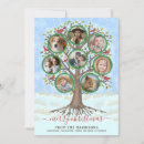 Suche nach ländlich karten Familie