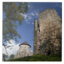 Suche nach regionen fliesen Reisen