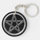 Suche nach satanisch schlüsselanhänger Okkultistisch