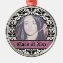 Suche nach abschluss 2012 Klasse