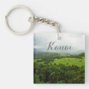 Suche nach inseln schlüsselanhänger Kauai