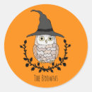 Suche nach halbleiter aufkleber Trick oder gate