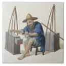 Suche nach major fliesen George