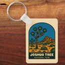 Suche nach vintage reise schlüsselanhänger Souvenir