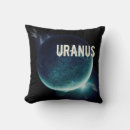 Suche nach uranus kissen Universum