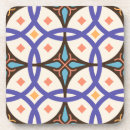 Suche nach vintage keramik untersetzer Mosaik