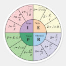 Suche nach ohm aufkleber Physik