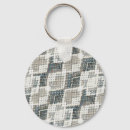 Suche nach häute schlüsselanhänger Tier