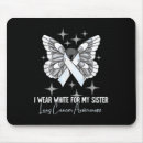 Suche nach strategie mousepads Positivbehandlungsmechanismen