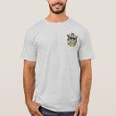 Suche nach antigua flagge tshirts Antiguan