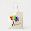 Suche nach spar tote bags Spektrum