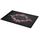 Suche nach gothic untersetzer küchenutensilien Schwarz