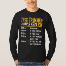 Suche nach kurs tshirts Lustig