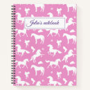 Suche nach ponys kleine notizbücher Reiter