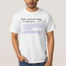 Suche nach manx tshirts Mann