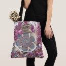 Suche nach makro taschen Jede person