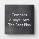 Suche nach backen fotoplatten Teacher