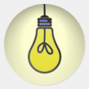 Suche nach glühlampen aufkleber Birne