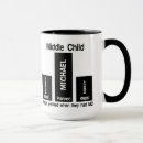 Suche nach child tassen Jede person