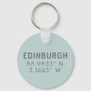 Suche nach edinburgh schlüsselanhänger Scotland