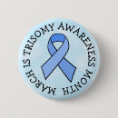 Suche nach trisomy Band