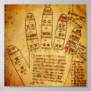 Suche nach musiktheorie poster Musiklehrer