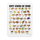 Suche nach vereinigte staaten magnete Usa