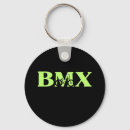 Suche nach bmxer schlüsselanhänger Für alle