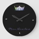 Suche nach crown wanduhren Zuhause