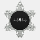 Suche nach skateboards ornamente Sport