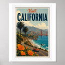 Suche nach vintage kalifornien poster Natur