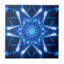 Suche nach ich bin fantastisch fliesen Jede person