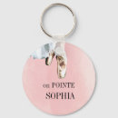 Suche nach ballet schlüsselanhänger Mädchen