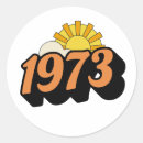 Suche nach 1973 aufkleber Frauen