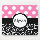 Suche nach punktiert mousepads Monogramm