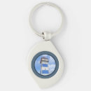 Suche nach leuchtturm schlüsselanhänger Segeln